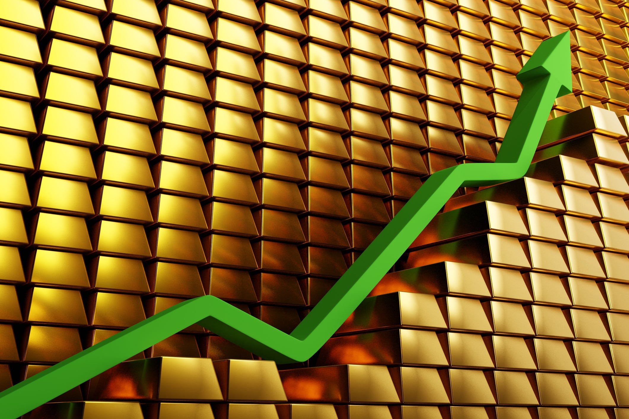 Add resilient assets to a diversified strategy.